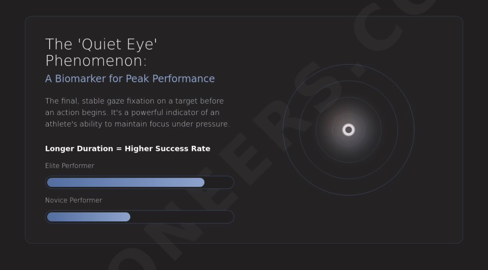 Quiet Eye Analysis is a revolutionary technique used by elite athletes to boost focus, accuracy, and performance in high-pressure sports situations. This method involves training athletes to maintain a steady, prolonged gaze on a specific target (such as a ball, opponent, or goal) just before executing a movement. Research shows that athletes who master the Quiet Eye technique experience improved precision, faster reaction times, and greater mental resilience. By integrating Quiet Eye Analysis into training, athletes can: Enhance Visual Focus: Lock onto critical targets with unwavering attention. Improve Accuracy: Reduce errors in aiming, shooting, or hitting by stabilizing gaze. Build Mental Toughness: Stay composed and confident under pressure. Whether you’re a baseball player at the plate, a basketball shooter at the free-throw line, or a golfer lining up a putt, Quiet Eye training provides a competitive edge. Combine it with eye-tracking technology for data-driven insights and take your performance to the next level.