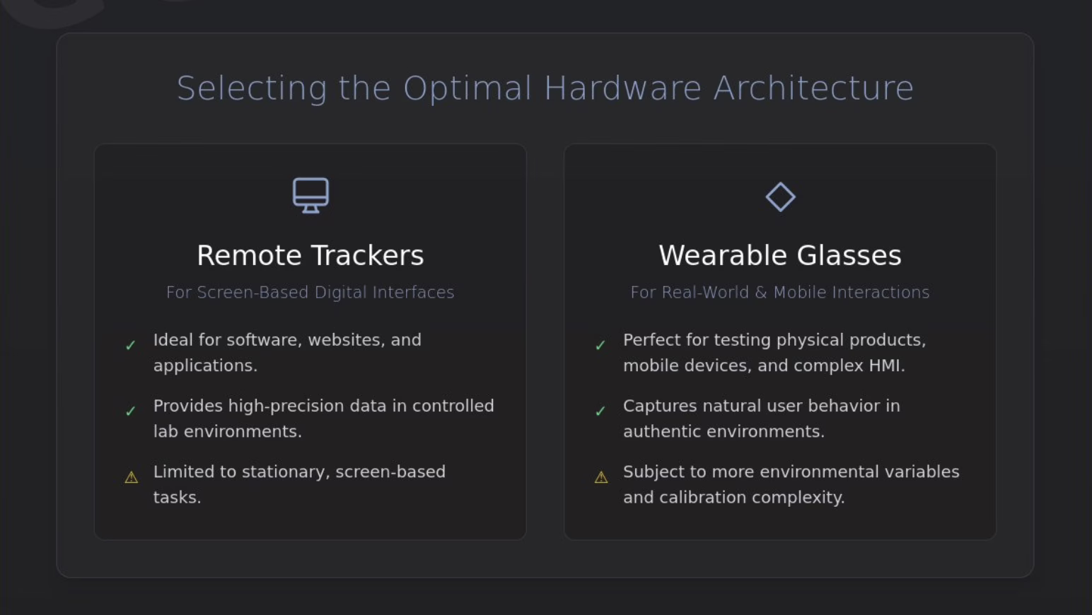 When it comes to selecting optimal eye-tracking equipment, understanding your specific needs and objectives is crucial. Eye-tracking technology has advanced significantly, offering a variety of options tailored for different applications, from market research to usability testing. First, consider the type of eye-tracking you require: remote or wearable. Remote eye trackers are ideal for lab settings, providing high accuracy without the need for participants to wear any devices. On the other hand, wearable eye trackers offer flexibility for field studies, allowing you to capture data in real-world environments. Next, evaluate the specifications of the equipment. Look for features such as sampling rate, accuracy, and calibration methods. A higher sampling rate ensures more precise tracking of eye movements, while advanced calibration techniques can enhance usability and reduce setup time. Compatibility with software is another critical factor. Ensure that the eye-tracking equipment you choose integrates seamlessly with your existing analysis tools. This compatibility will streamline your workflow and enhance data interpretation. Additionally, consider the support and training provided by the manufacturer. A reputable supplier should offer comprehensive training resources and customer support to help you maximize the potential of your eye-tracking system. Lastly, budget constraints are always a consideration. While investing in high-quality equipment is essential, there are options available across various price ranges. Assess the long-term benefits of the technology against your budget to make an informed decision. By carefully evaluating these factors, you can select the optimal eye-tracking equipment that meets your research needs and enhances your data collection capabilities.